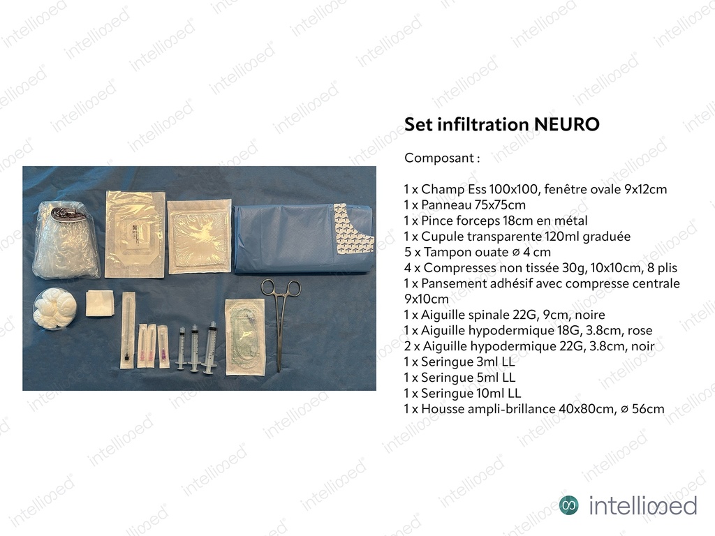 [Set-ME] Set Infiltration NEURO stérile, 24 pcs