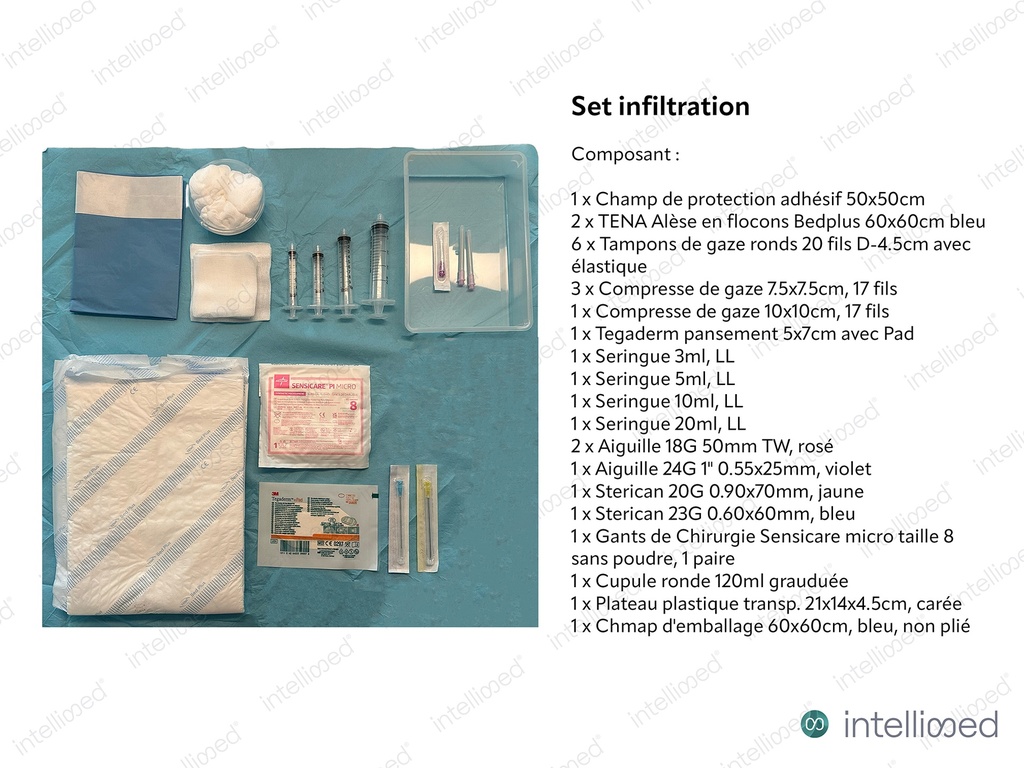 [Set-PM] Set infiltration stérile, 10 pcs